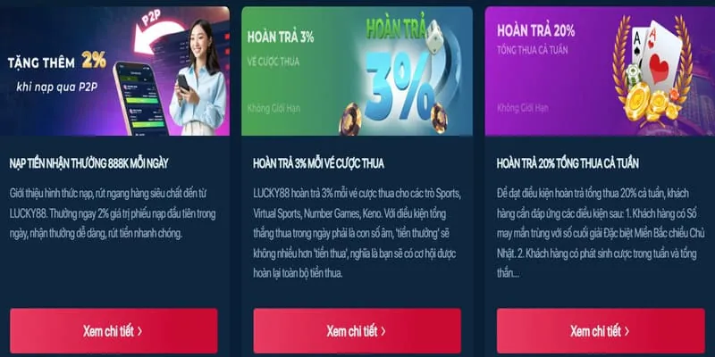 Thưởng Nạp Lại Hàng Ngày Lixi88 Win